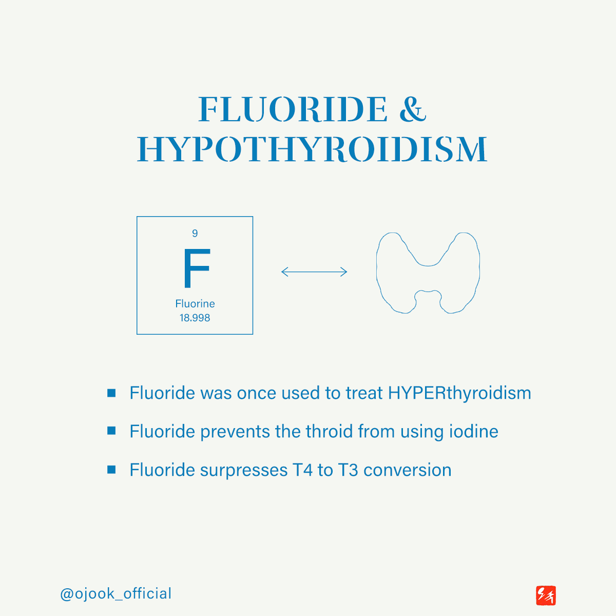 Iodine fluoride discount